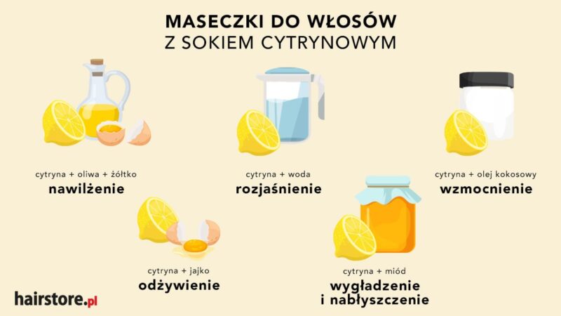 odżywka do włosów z jajka i cytryny