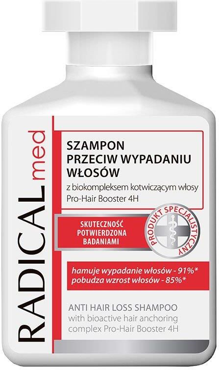 szampon i odzywka do wypadajacych wlosow