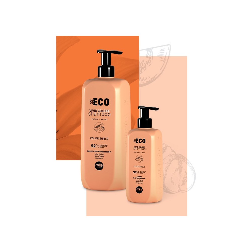najlepsze szampon eco blog wlosow