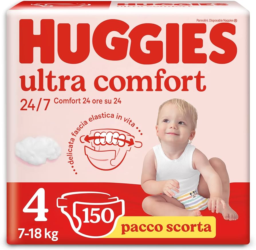 huggies polska