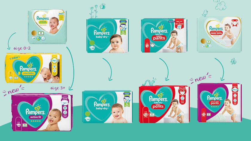 pampers activr vs pants